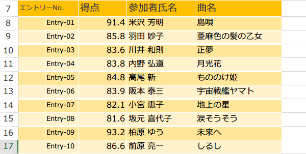 LARGE�֐��̎g����