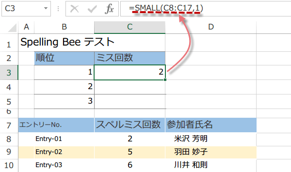 SMALL関数の使い方4