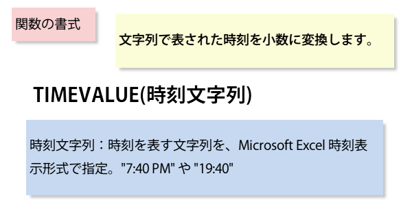 TIMEVALUE�֐��̏���