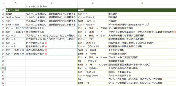 �p��1���Ɉ������1