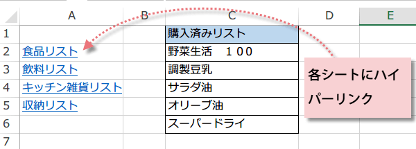 �n�C�p�[�����N���ǉ�