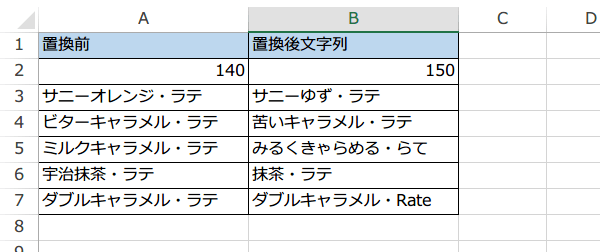複数語句の置換1