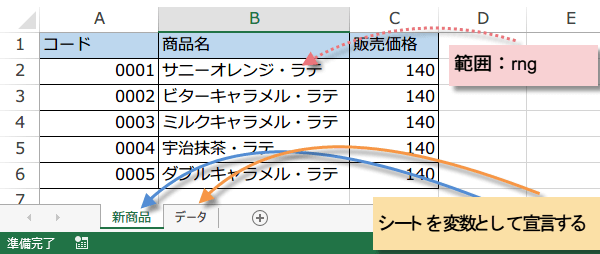 複数語句の置換3
