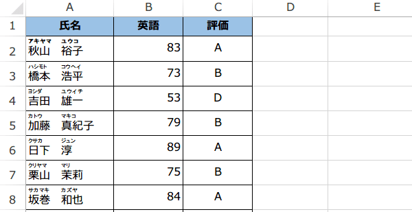 �֗��ȃ��[�U��`�֐�3