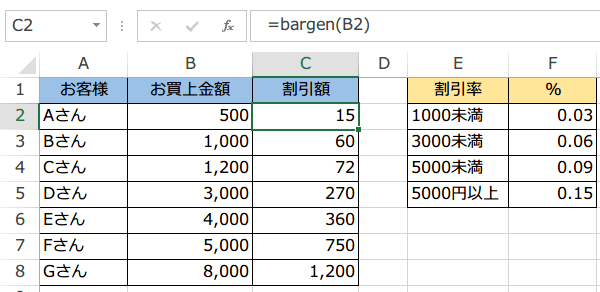 �֗��ȃ��[�U��`�֐�4