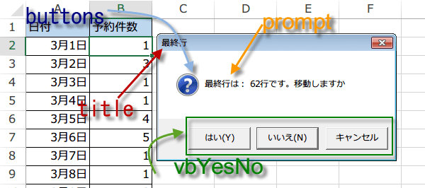 �ŏI�s��m�点�ړ����邩�����˂�}�N��