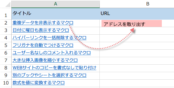 �n�C�p�[�����N���������ăA�h���X�����o���}�N��1