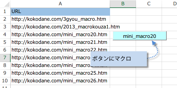 �n�C�p�[�����N��ݒ肹���Ƀ����N���J���}�N��4