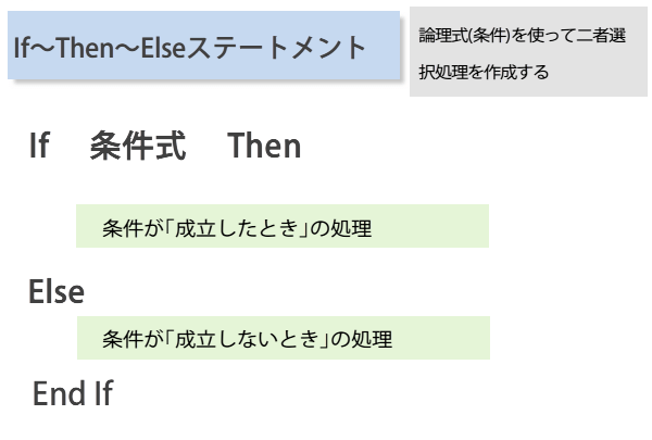 RGB�֐��ŐF�w��}�N��1