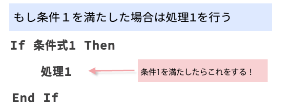 1�s�����ɕ\�̐F�������}�N��3