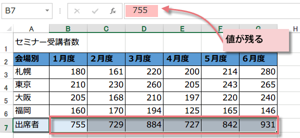 ������l�ɕϊ�����}�N��