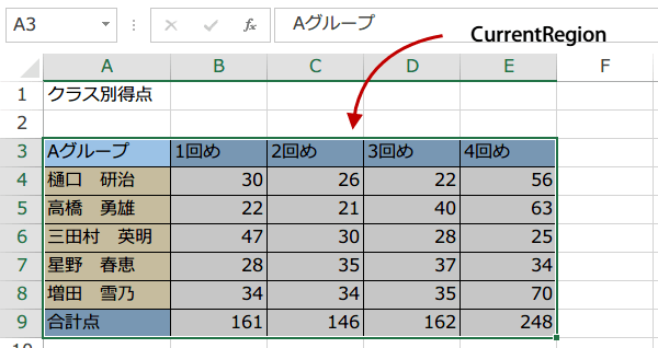 �������܂߂ĕ\���폜����}�N��2