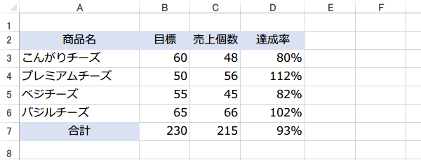 �\�Ɋi�q�̃��C��