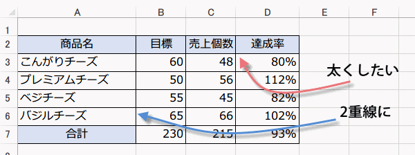 �\�Ɍr����ݒ肷��}�N��