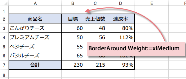 �I��͈͂ɊO�g���r��