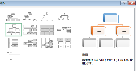 ���D�`���̑g�D�}