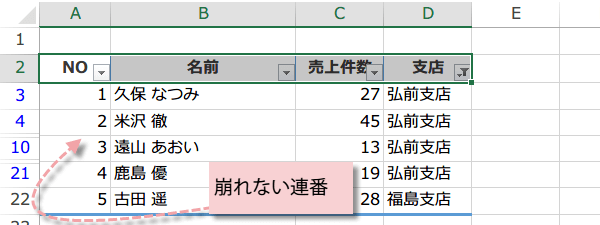 SUBTOTAL�֐��ŘA��4
