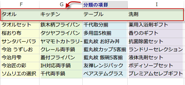 �A������h���b�v�_�E�����X�g�������@3