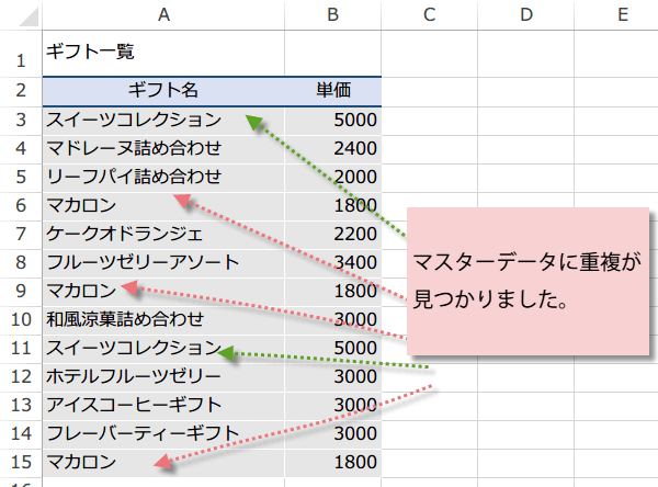 �d�����폜���@1
