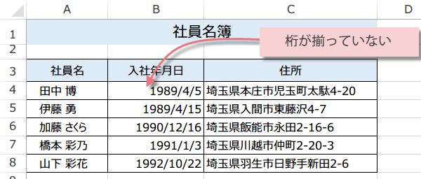 ���t�̌��𑵂�����@1