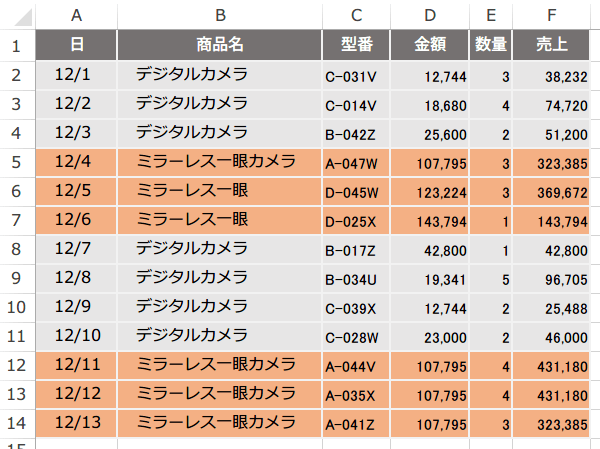 �F�t�B���^�[�ŐF�ʏW�v���@1