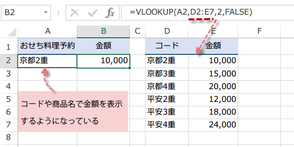 VLOOKUP�֐��̈����ɔz��萔���w�肷����@3