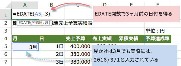 上期下期を表示する方法2