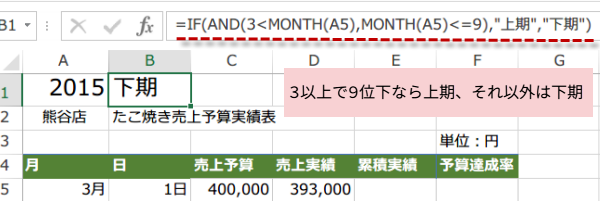 上期下期を表示する方法5