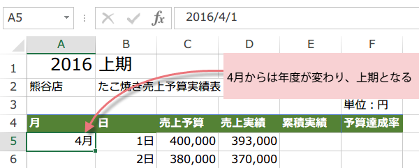 上期下期を表示する方法7