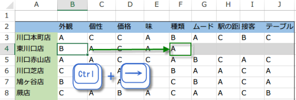 �E��� �L�[