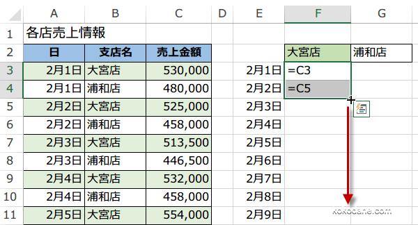 1�s�����ɎQ�Ƃ���Z3