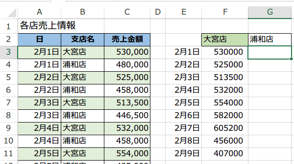 1�s�����ɎQ�Ƃ���Z6