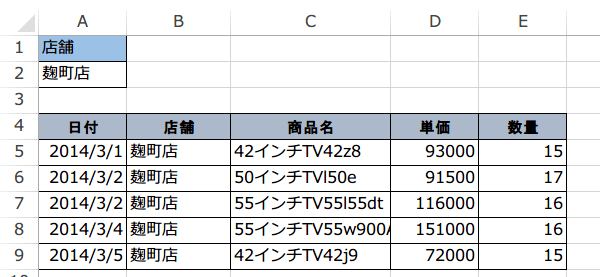 �ʃV�[�g�f�[�^���o2