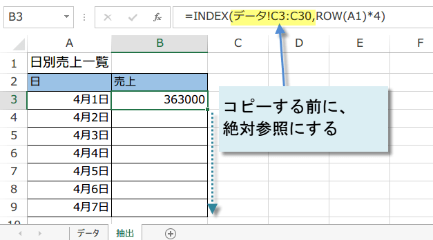 n�s���Ƃɒ��o4