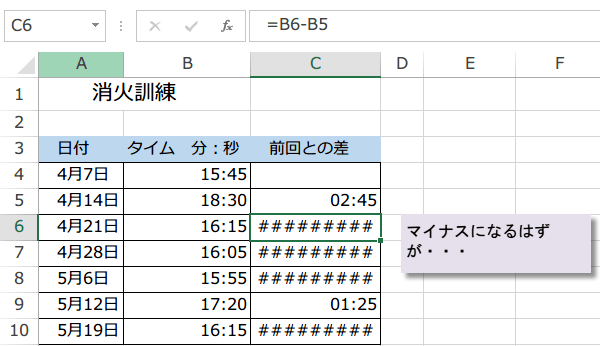 �֐��Ŏ��Ԃ̈����Z�̃}�C�i�X��\��