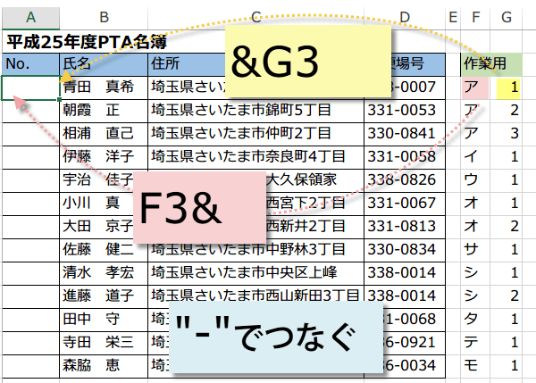 COUNTIF�֐��ŘA��3