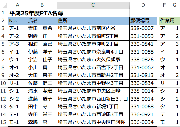 ��������Ȃ���2