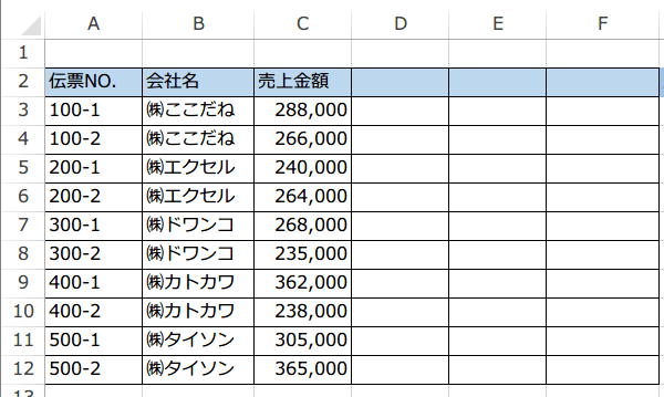 2�s���Ⴄ�F�œh�蕪��