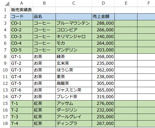 �O���[�v���ƂɐF����5