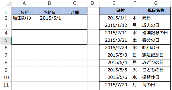 �f�[�^�̓��͋K���Ɏg�����X�g