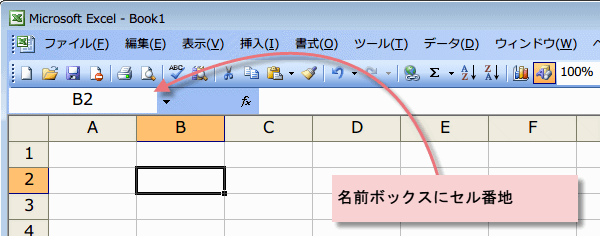���O�{�b�N�X�ɃZ���Ԓn