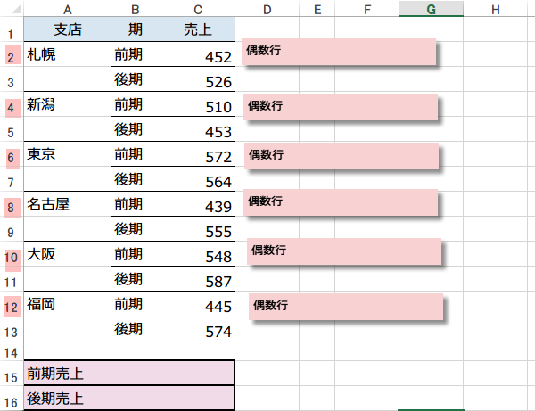 1�s�����̃f�[�^���������v1