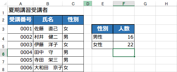 COUNTIF�֐��g����4