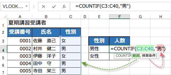 COUNTIF�֐��g����2