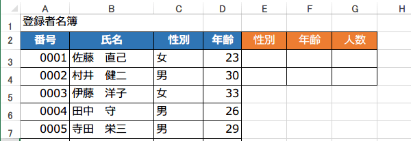 ���������ŋ󔒈ȊO�W�v