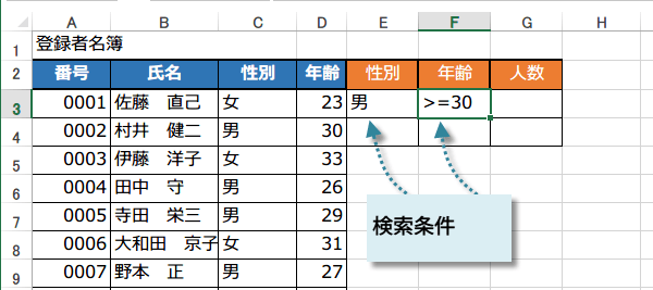 ���������ŋ󔒈ȊO�W�v2