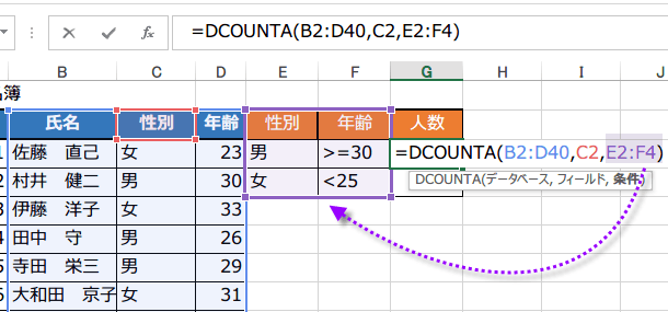 ���������ɍ����f�[�^�𐔂���5