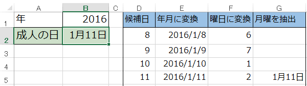 B2�Z���ɑΉ��������t