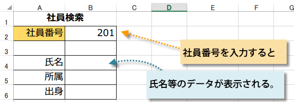 MATCH�֐��{INDEX�֐��̑g�ݍ��킹