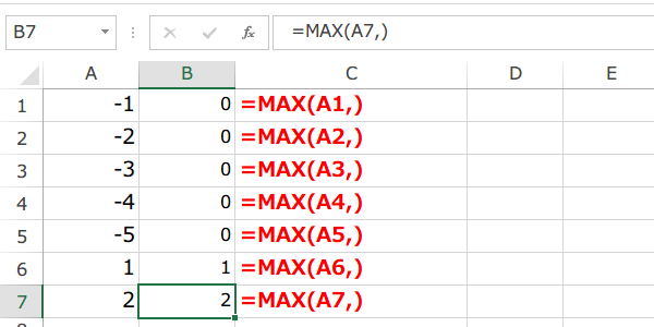 ���̒l��0(�[��)�ƕ\��6